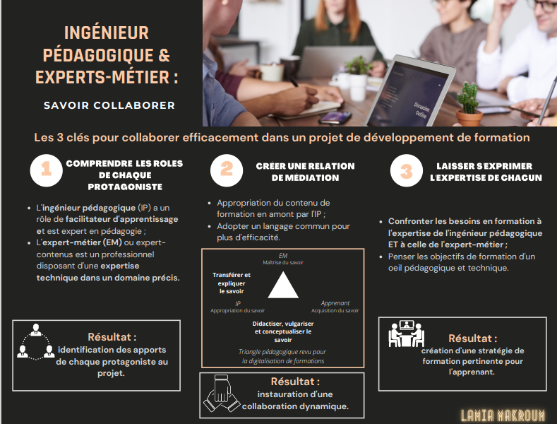 Ingénieurs pédagogiques & experts-métier : savoir collaborer